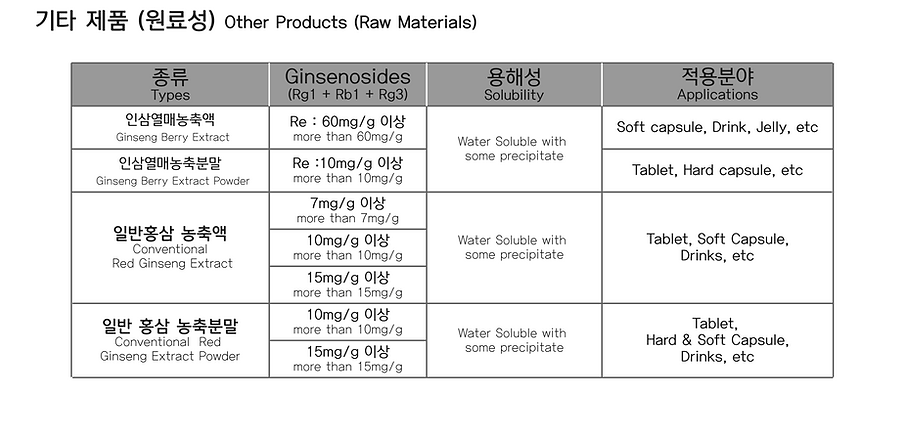 스크린샷 2021-08-18 오후 3.39.31.png