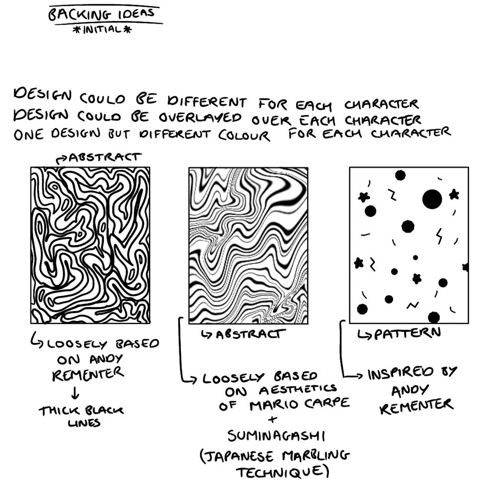 Initial Back Cover Ideas