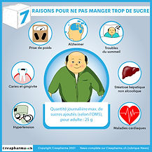 7-raisons-pour-ne-pas-manger-trop-de-sucre.jpg