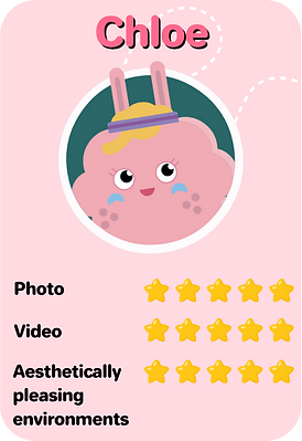 CardChloe.png