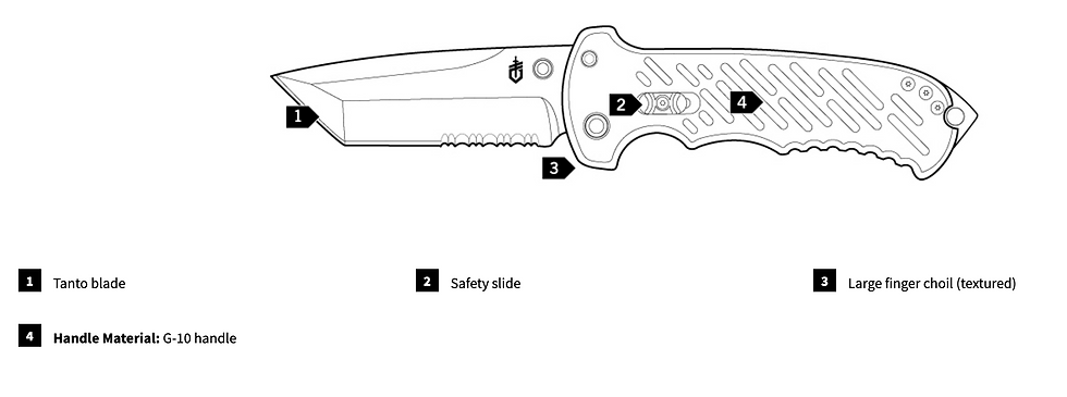 Thumbnail: GERBER 06 FAST TANTO, AO