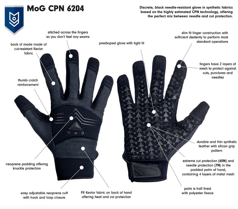 Thumbnail: MOG GUIDE CPN 6204