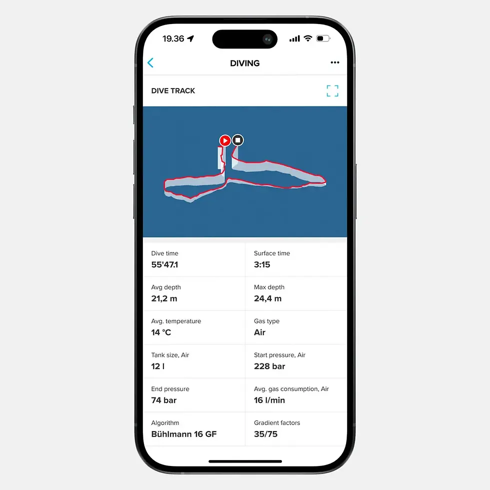 Thumbnail: SUUNTO OCEAN