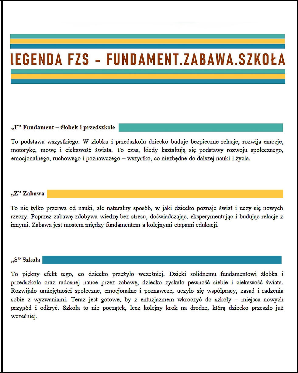 Rozwinięcie skrótu FZS