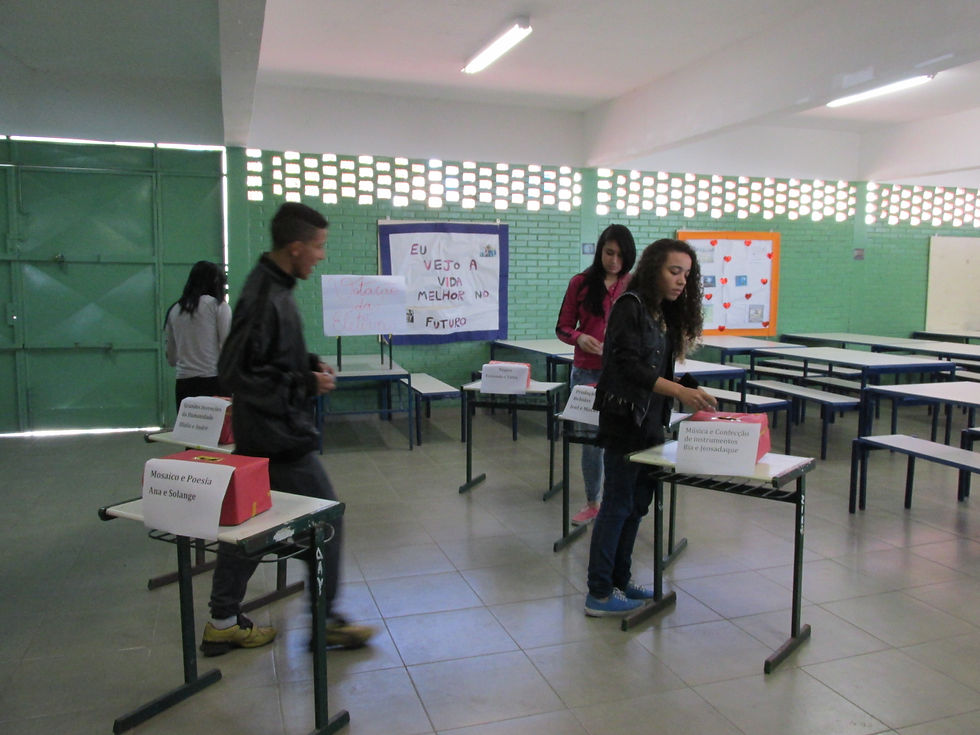 Início da votação