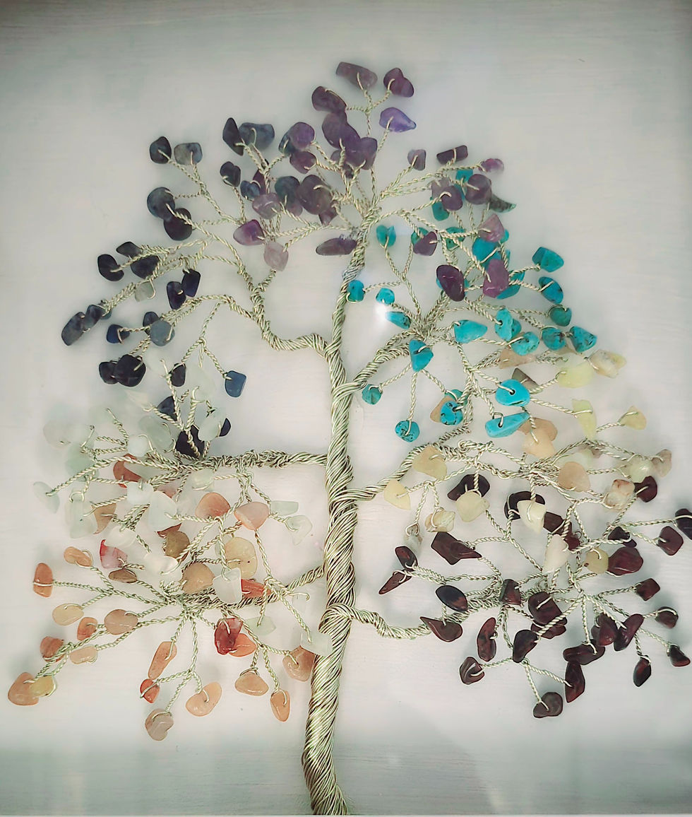 Framed Chakra Tree of Life