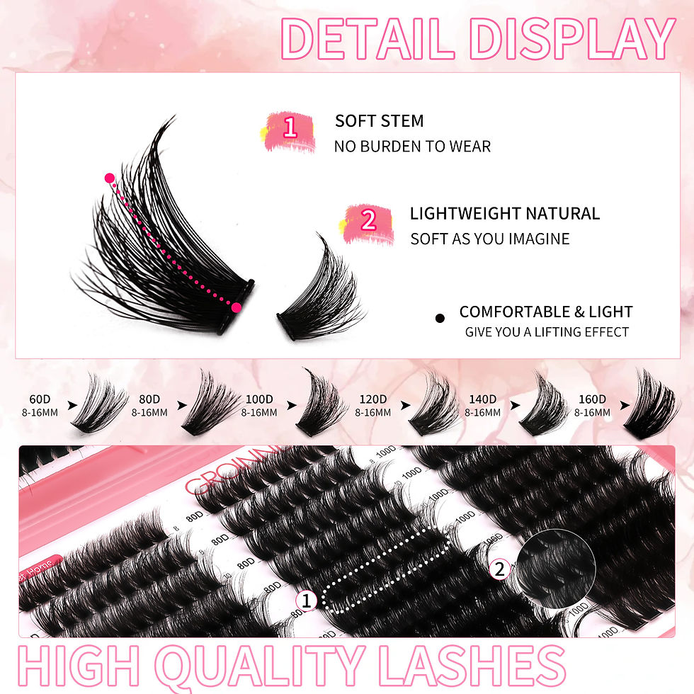 Thumbnail: GROINNEYA Lashes Cluster DIY Lash Extension Mixed Tray Clusters Eyelashes