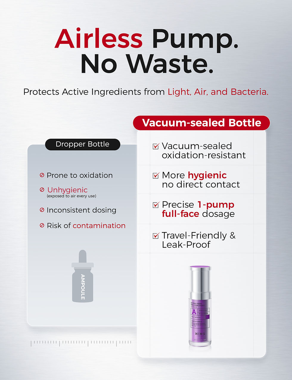 Thumbnail: NING Retinol Anti-Aging Serum 30ml x 3 – Starter-Friendly Night Essence for Wr