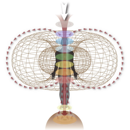 Découvrez les Bienfaits de la Bio-Energetic Synchronization Technique (BEST)