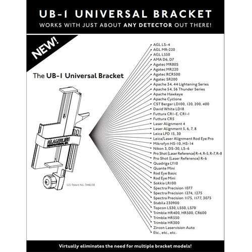 LaserLine UB1 Universal Detector Bracket Surveyors Supply Co., Inc
