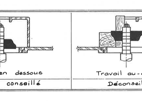 Toupie Lurem C20 : Guide Complet, Sécurité et Accessoires (Feuillure, Rainure)