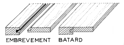 L’embrèvement bâtard