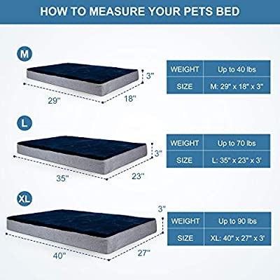 Thumbnail: Large Memory Foam Dog Bed