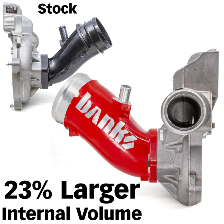 20172024 Duramax L5P MonsterRam Turbo Inlet Elbow BANKS John C Garage