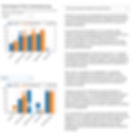 Results of Receptiviti's psycholinguistic analysis and psychographic insights are summarized by Large Language Models