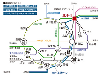 北千住 路線図.png