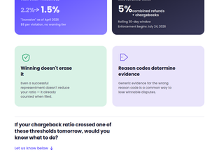 Dispute Monitoring Just Got Stricter. Here's What Changed.