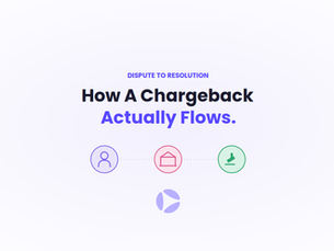A landscape banner reading "How A Chargeback Actually Flows," showing a dotted line connecting a cardholder, a bank, and a gavel icon, representing the path a dispute takes from filing to final resolution.