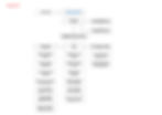 Organigramm 08.09.1.jpeg