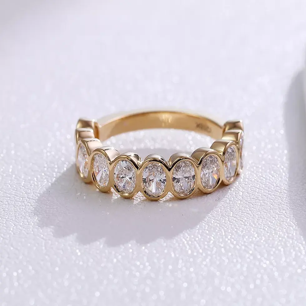 Bezel set oval lab diamond eternity ring band front view
