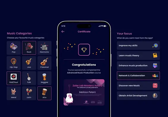 Image banner for zobe.webp