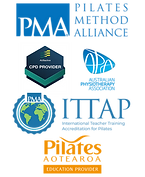 accreditation recognition