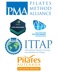 accreditation recognition