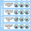Thumbnail: 12 week Postnatal Physiotherapy Rehab Program