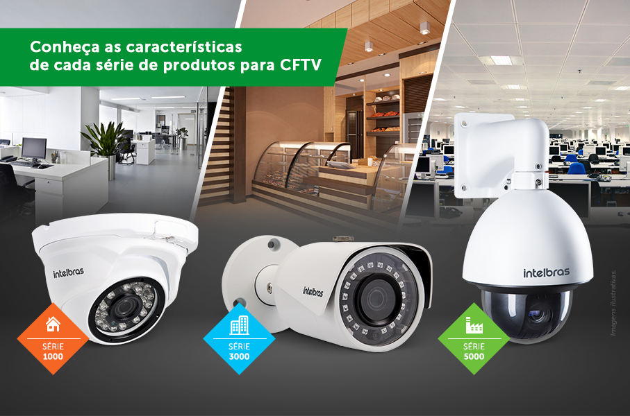 cftv3