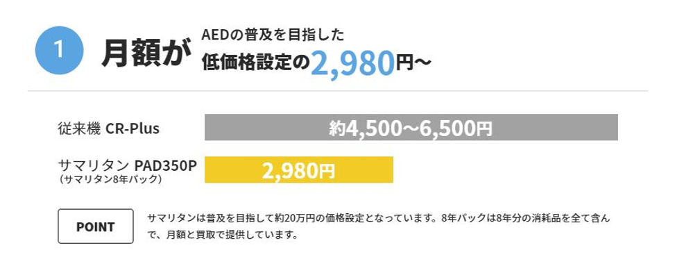 AED販売