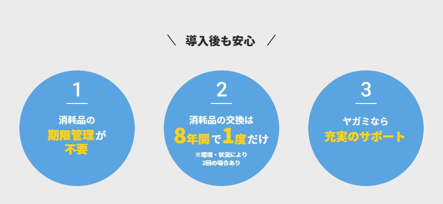 AED販売