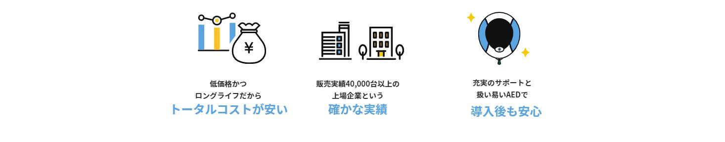 AED販売