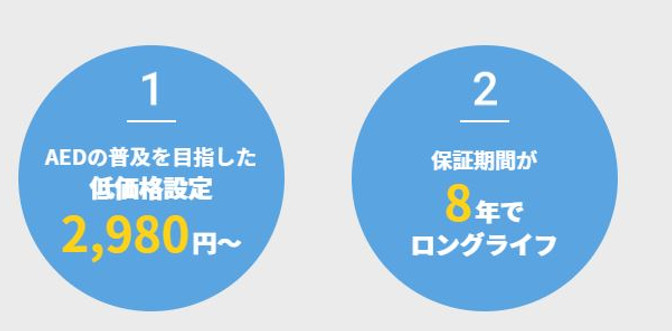AED販売