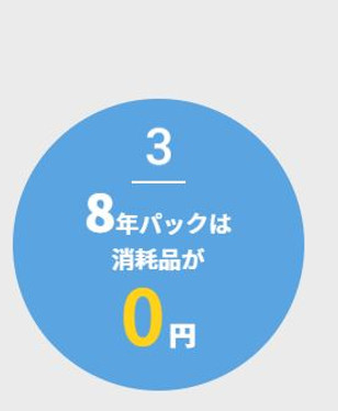 AED販売