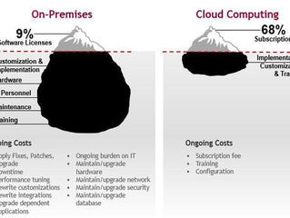 How to justify Office 365 subscription to your organization?