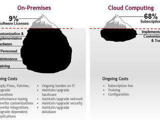 How to justify Office 365 subscription to your organization?