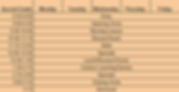 Second Grade Sample Schedule (2).PNG