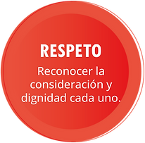 fortalezas por separado_Mesa de trabajo 1 copia 2.png