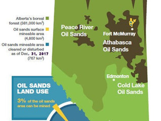 Methane emissions from oil and gas exploration are under-reported