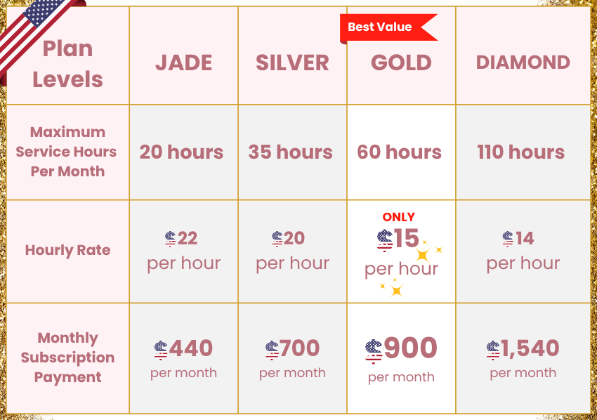 USD OPTION 2.png