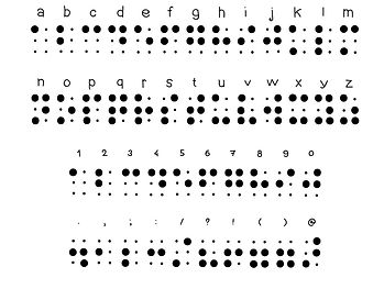 Braille-alfabeto.jpg