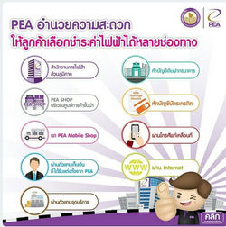 การไฟฟ้าอำเภอคลองหลวง