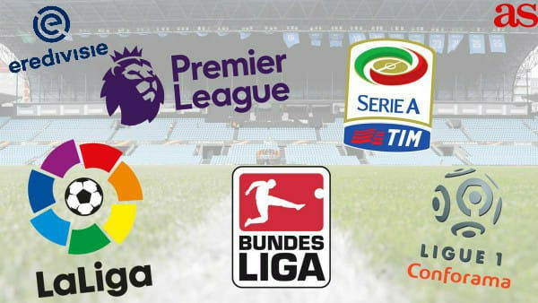 Chi Ha Vinto La Premier League