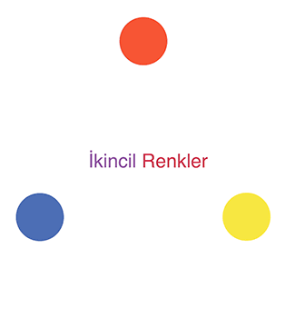 ikincil_renkler.gif