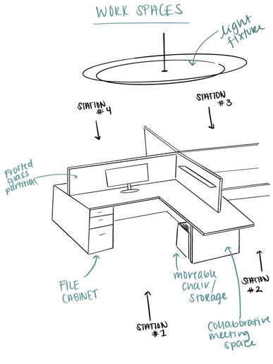 Sketch of Office Desking