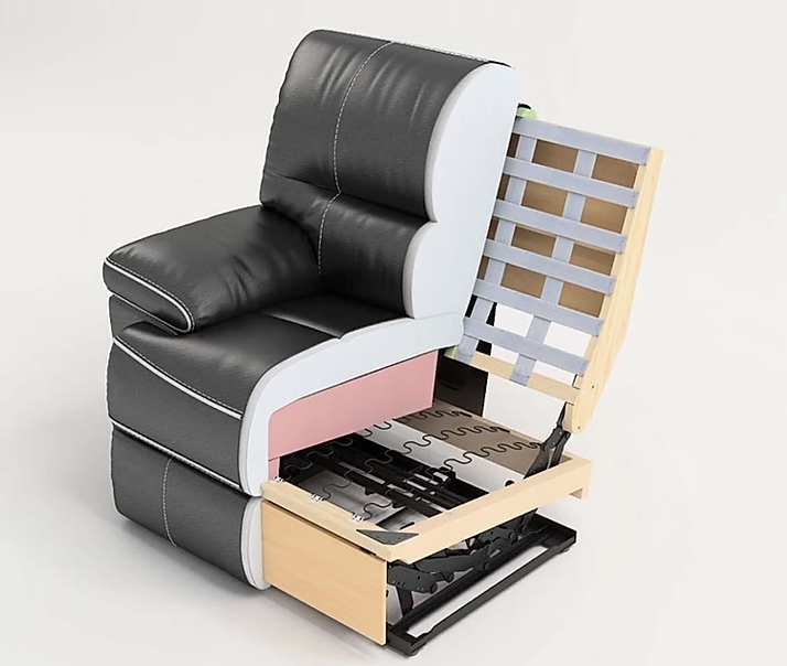 HOW TO JUDGE THE QUALITY OF A SOFA