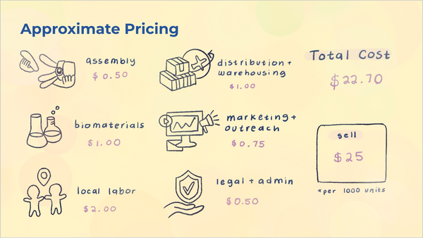 Screenshot 2025-06-19 at 1.09.50 PM.png