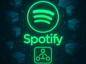 Spotify microservices architecture
