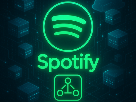 Spotify microservices architecture