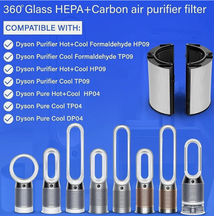 Thumbnail: 2‑in‑1 HEPA & Carbon Replacement Filter - Compatible with Dyson HP04, TP04, DP04